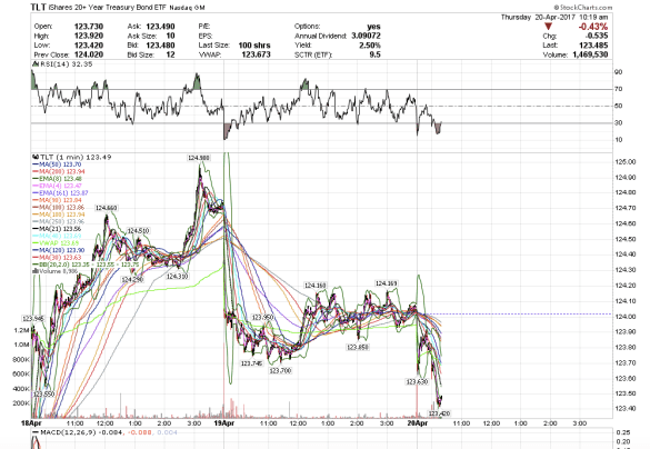 Screen Shot 2017-04-20 at 7.19.19 AM