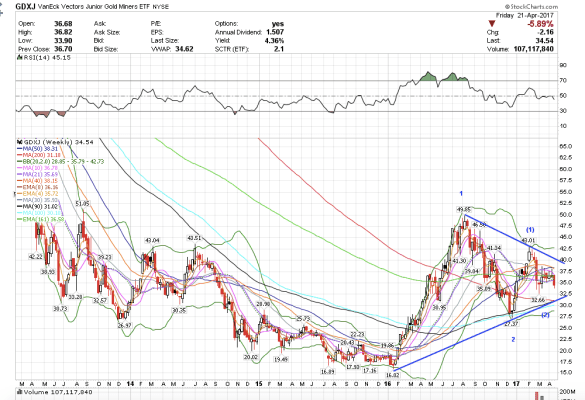 Screen Shot 2017-04-22 at 6.44.41 AM