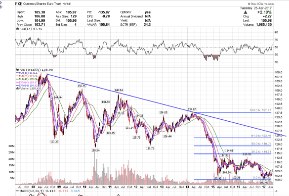 Screen Shot 2017-04-25 at 1.01.26 PM