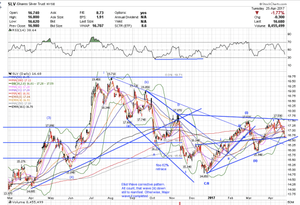 Screen Shot 2017-04-25 at 5.23.50 PM