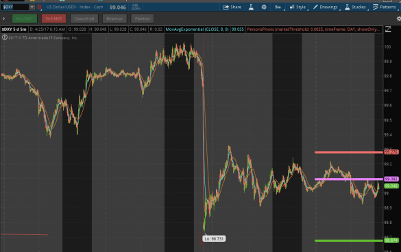 Screen Shot 2017-04-25 at 6.18.20 AM