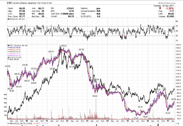 Screen Shot 2017-04-25 at 7.15.46 PM