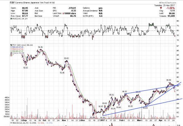 Screen Shot 2017-04-25 at 7.17.04 PM