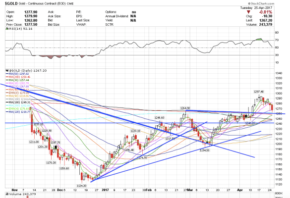 Screen Shot 2017-04-26 at 6.27.57 AM