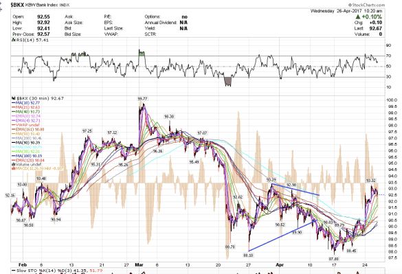 Screen Shot 2017-04-26 at 7.20.28 AM