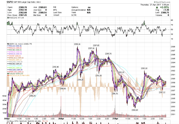 Screen Shot 2017-04-27 at 12.36.08 PM