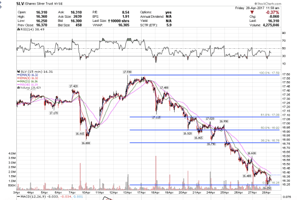 Screen Shot 2017-04-28 at 8.58.28 AM