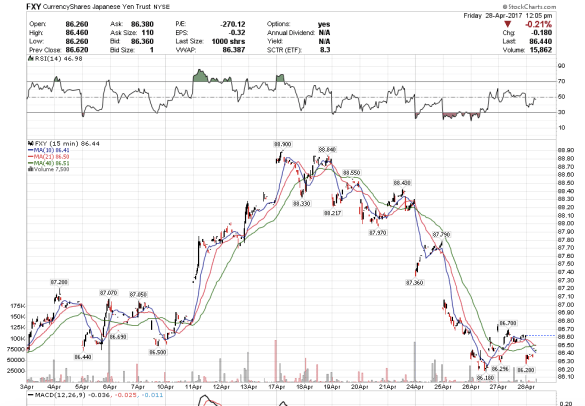 Screen Shot 2017-04-28 at 9.05.43 AM