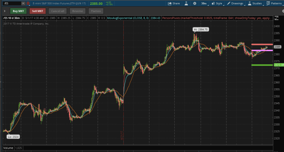 Screen Shot 2017-05-01 at 4.45.27 AM