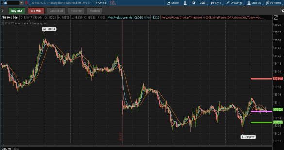 Screen Shot 2017-05-01 at 4.46.01 AM