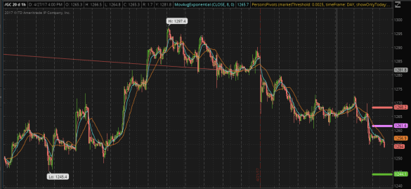 Screen Shot 2017-05-02 at 5.20.47 AM