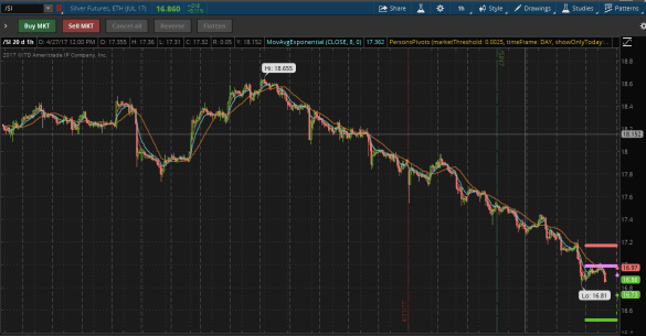 Screen Shot 2017-05-02 at 6.10.44 AM