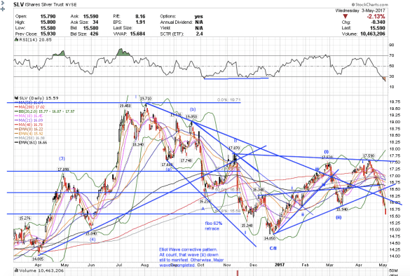 Screen Shot 2017-05-03 at 1.05.46 PM