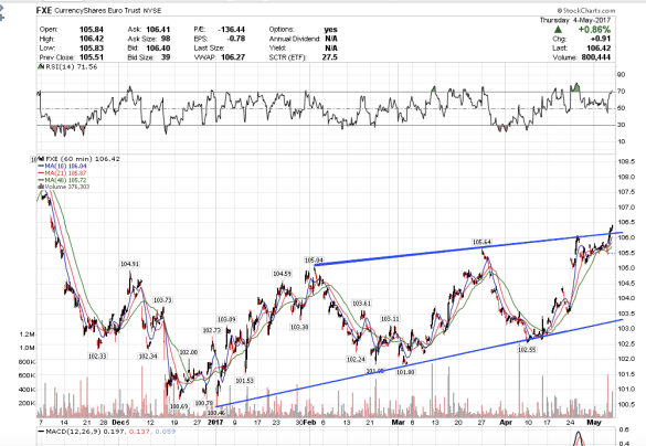 Screen Shot 2017-05-04 at 1.03.02 PM