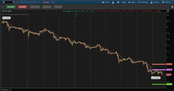 Screen Shot 2017-05-04 at 5.30.00 AM