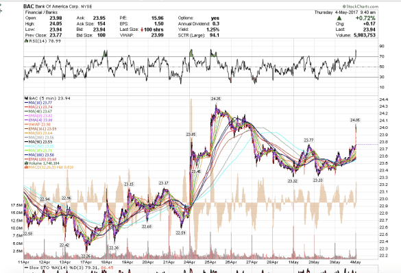 Screen Shot 2017-05-04 at 6.40.07 AM