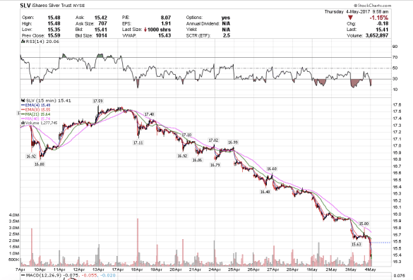 Screen Shot 2017-05-04 at 6.58.17 AM