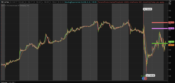 Screen Shot 2017-05-04 at 7.26.01 AM