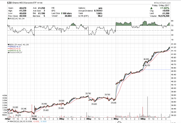 Screen Shot 2017-05-05 at 1.20.44 PM