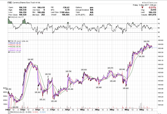 Screen Shot 2017-05-05 at 11.07.06 AM