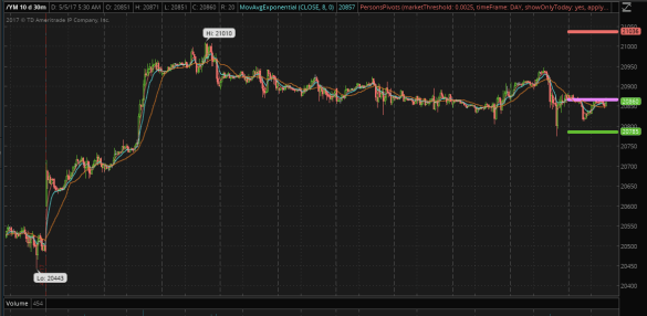 Screen Shot 2017-05-05 at 5.30.11 AM