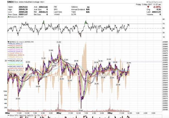 Screen Shot 2017-05-05 at 8.57.45 AM