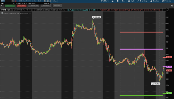 Screen Shot 2017-05-07 at 4.07.55 PM