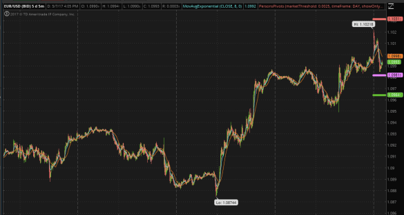 Screen Shot 2017-05-07 at 4.08.19 PM