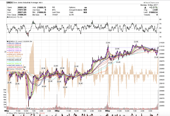 Screen Shot 2017-05-08 at 1.00.55 PM