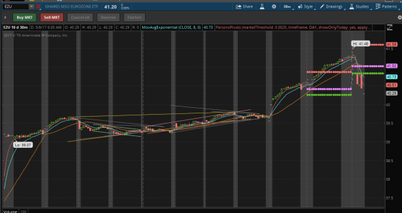 Screen Shot 2017-05-08 at 6.16.33 AM