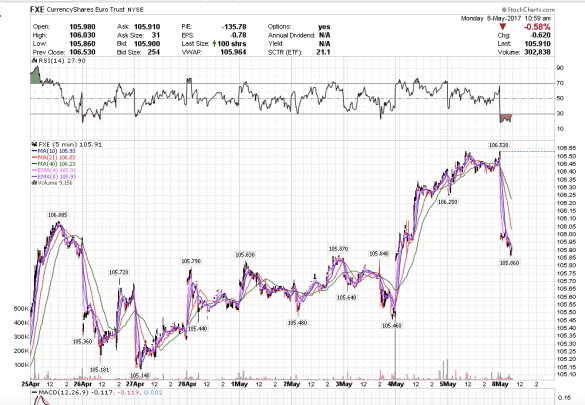 Screen Shot 2017-05-08 at 7.59.15 AM