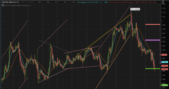 Screen Shot 2017-05-09 at 5.30.19 AM