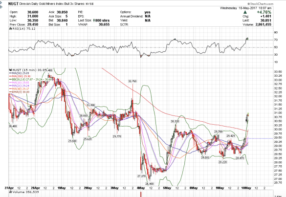 Screen Shot 2017-05-10 at 7.07.36 AM