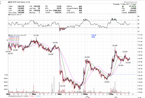 Screen Shot 2017-05-11 at 11.16.20 AM