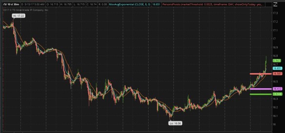 Screen Shot 2017-05-15 at 5.27.43 AM