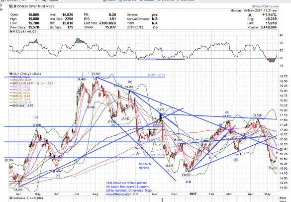 Screen Shot 2017-05-15 at 8.23.56 AM