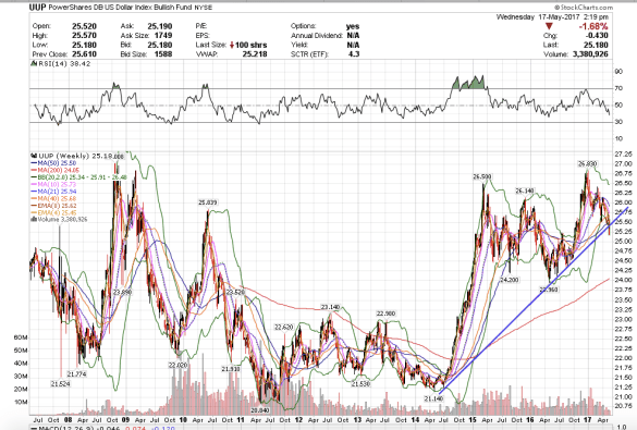 Screen Shot 2017-05-18 at 2.20.05 AM