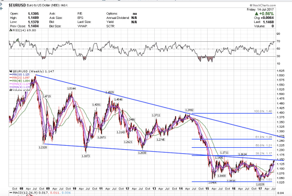 Screen Shot 2017-07-17 at 6.08.36 AM