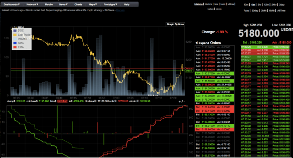 Screen Shot 2017-10-18 at 7.23.21 AM