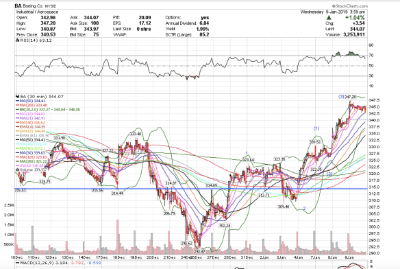 screen shot 2019-01-09 at 12.59.17 pm